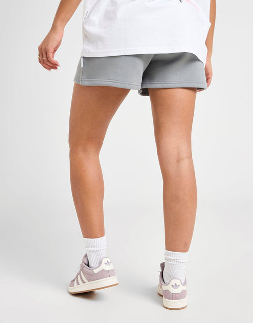 Detect Shorts