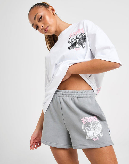 Detect Shorts
